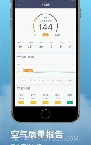 水母天气预报截图3