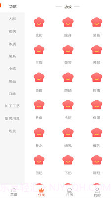 菜谱美食大全截图2 菜谱美食大全截图2