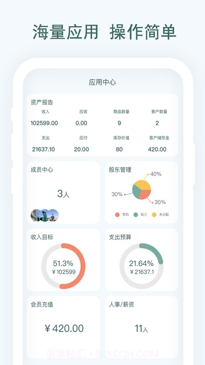 亲兄弟生意记账截图1 亲兄弟生意记账截图1