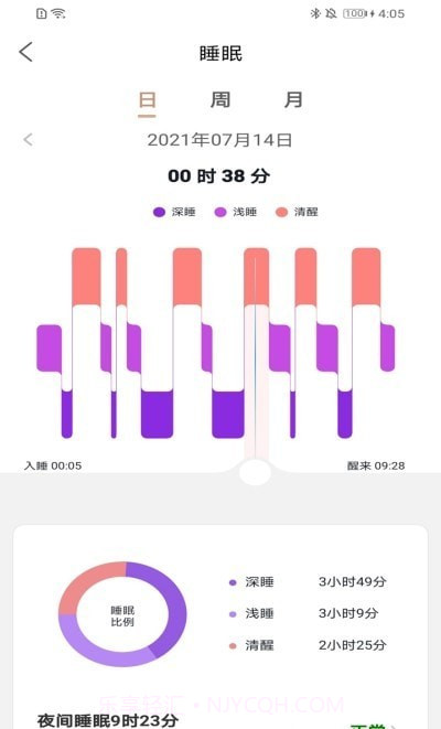 Fit Young截图3 Fit Young截图3