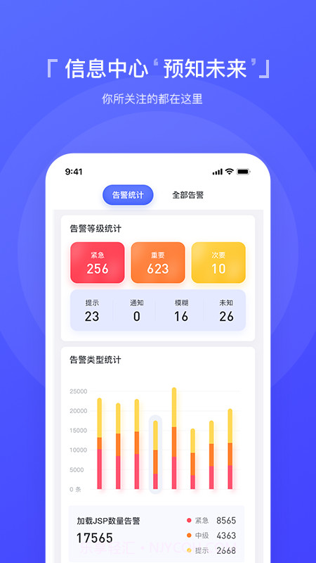 智慧运维平台截图3 智慧运维平台截图3
