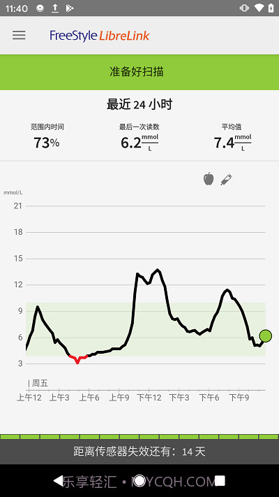 瞬感宝截图1 瞬感宝截图1