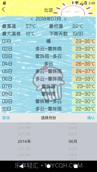 历史天气截图3 历史天气截图3