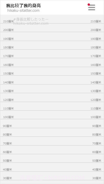 hikaku-sitatterv1.0截图3