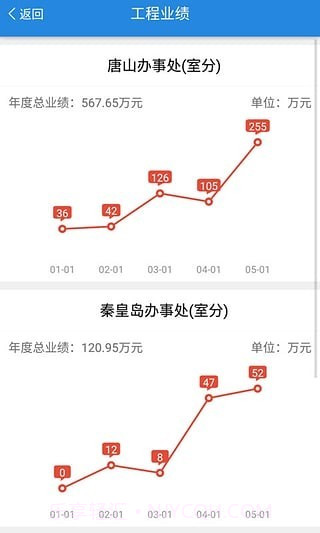 人天办公截图3 人天办公截图3