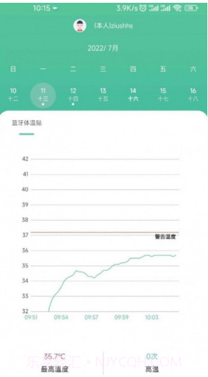 体温监测截图2 体温监测截图2