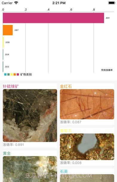 矿石之家免费版截图3 矿石之家免费版截图3