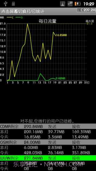 悬浮窗流量监控截图5