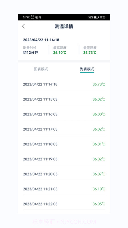 仁诺耳温截图1 仁诺耳温截图1