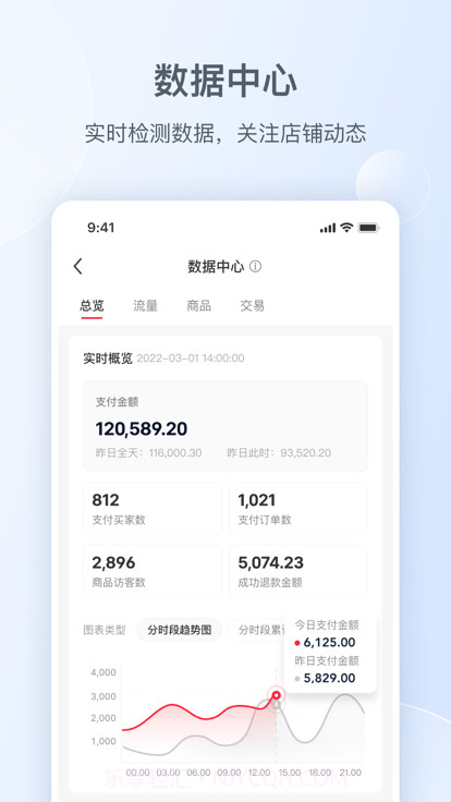 小红书本地商家版截图3 小红书本地商家版截图3