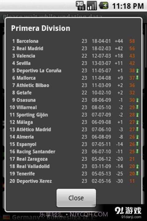 SoccerLivescores截图1 SoccerLivescores截图1