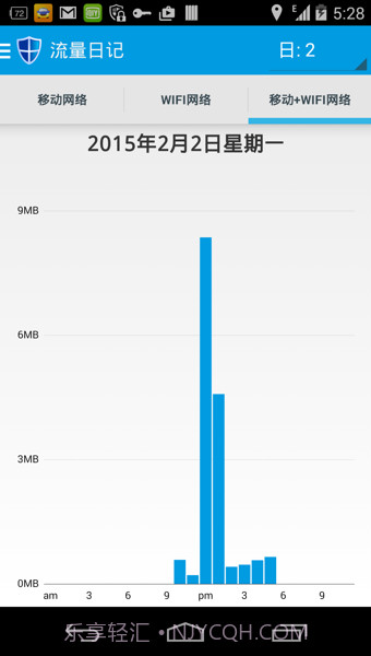 免root流量防火墙最新截图4