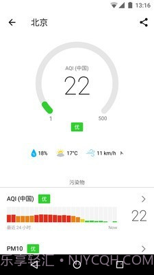 空气质量截图2