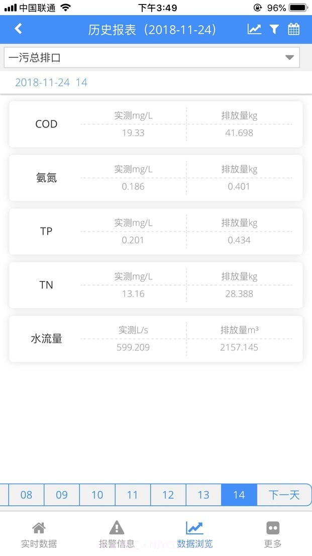 环境数据管家截图1