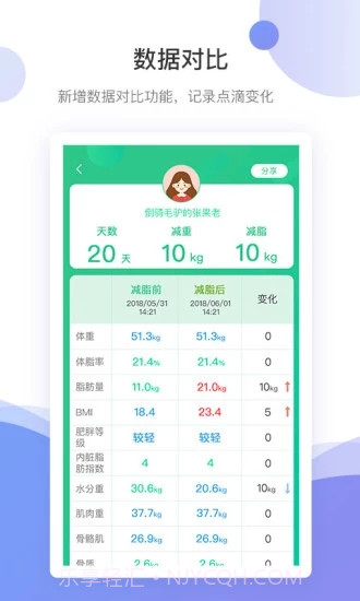 bodivis截图3 bodivis截图3