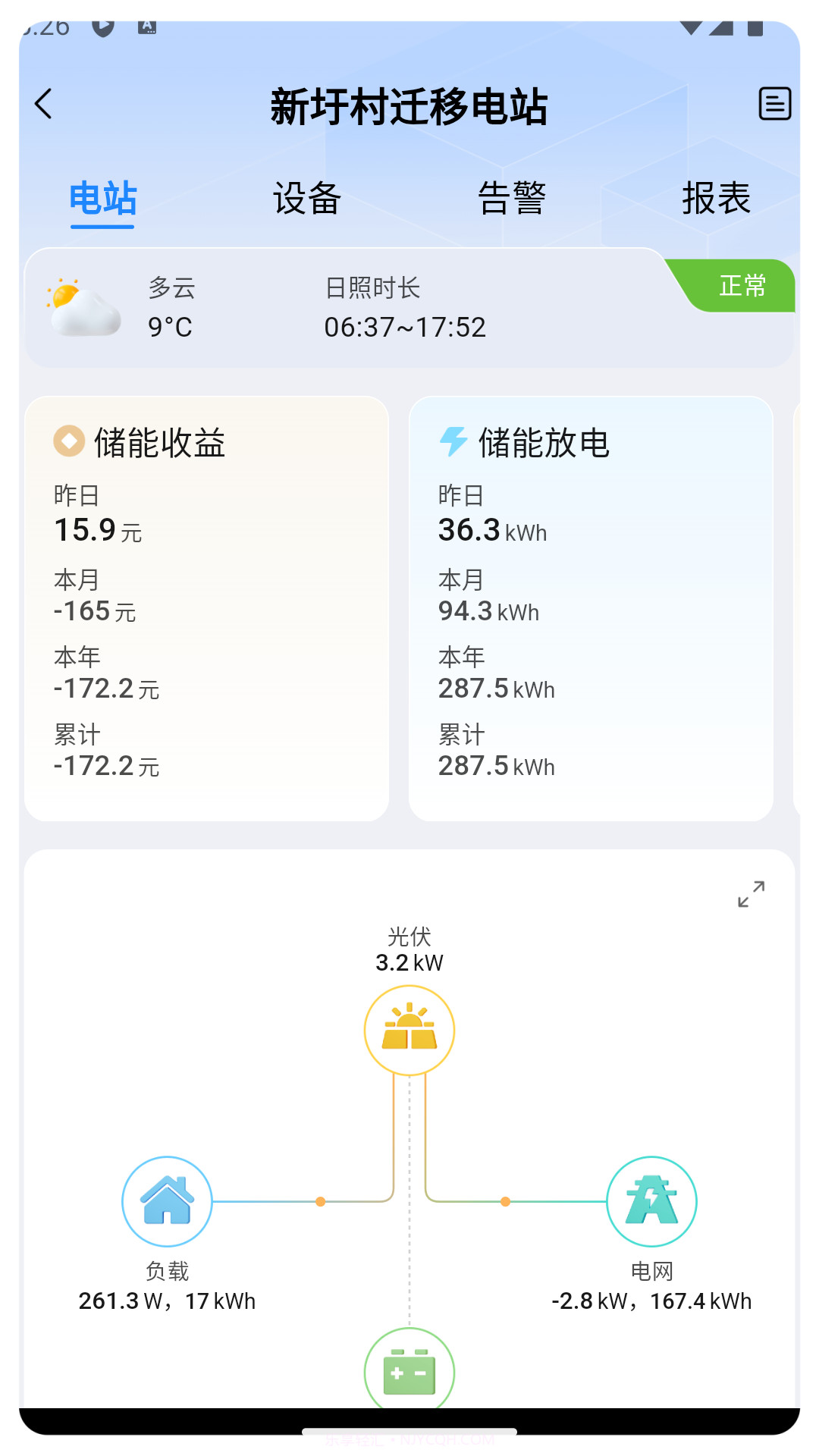 瑞储云视截图1 瑞储云视截图1