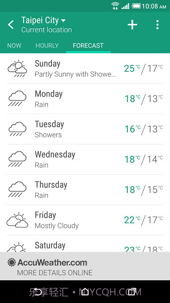 天气截图3 天气截图3
