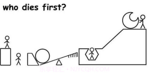 who dies first截图1 who dies first截图1