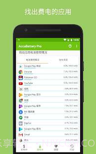 AccuBattery Pro免付费版截图1 AccuBattery Pro免付费版截图1