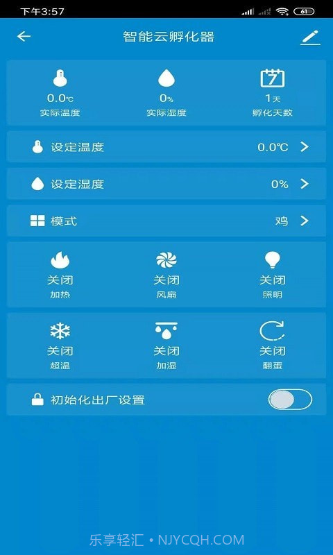 智能云孵化器截图1 智能云孵化器截图1