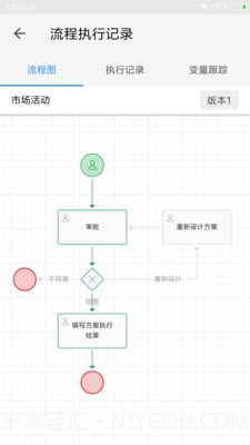 伙伴云表格截图5 伙伴云表格截图5