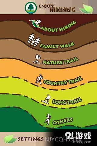 郊野乐行 Enjoy Hiking截图5 郊野乐行 Enjoy Hiking截图5