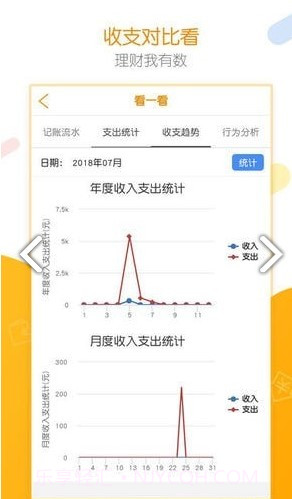 居民统计e记账截图4 居民统计e记账截图4