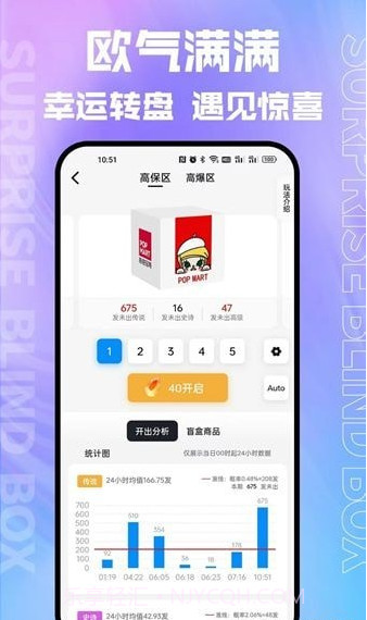 乐箱盲盒截图3 乐箱盲盒截图3