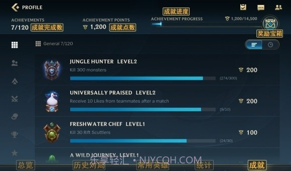 英雄联盟翻译插件截图4 英雄联盟翻译插件截图4