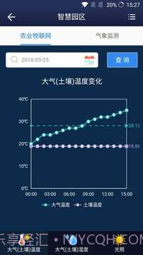 猕猴桃科技截图3 猕猴桃科技截图3