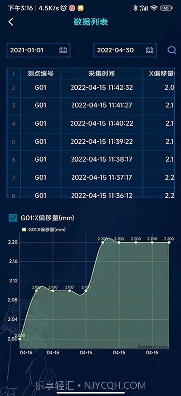 和知云物联网截图2