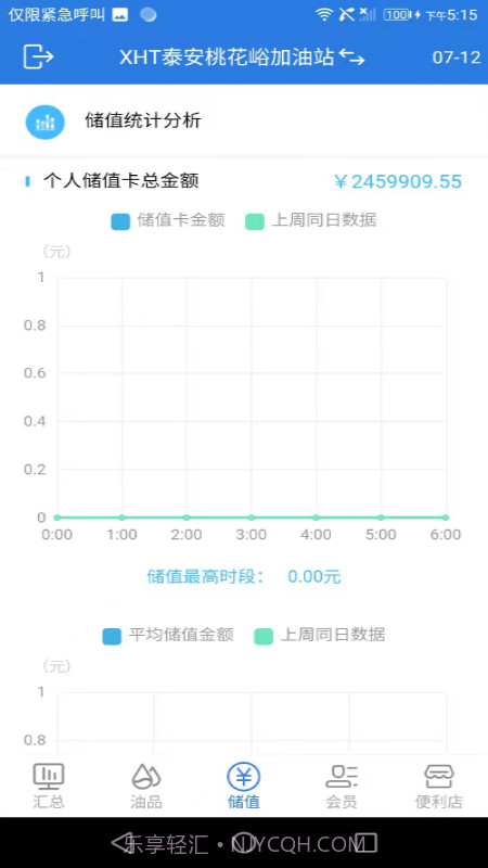 小海豚智慧油站截图2