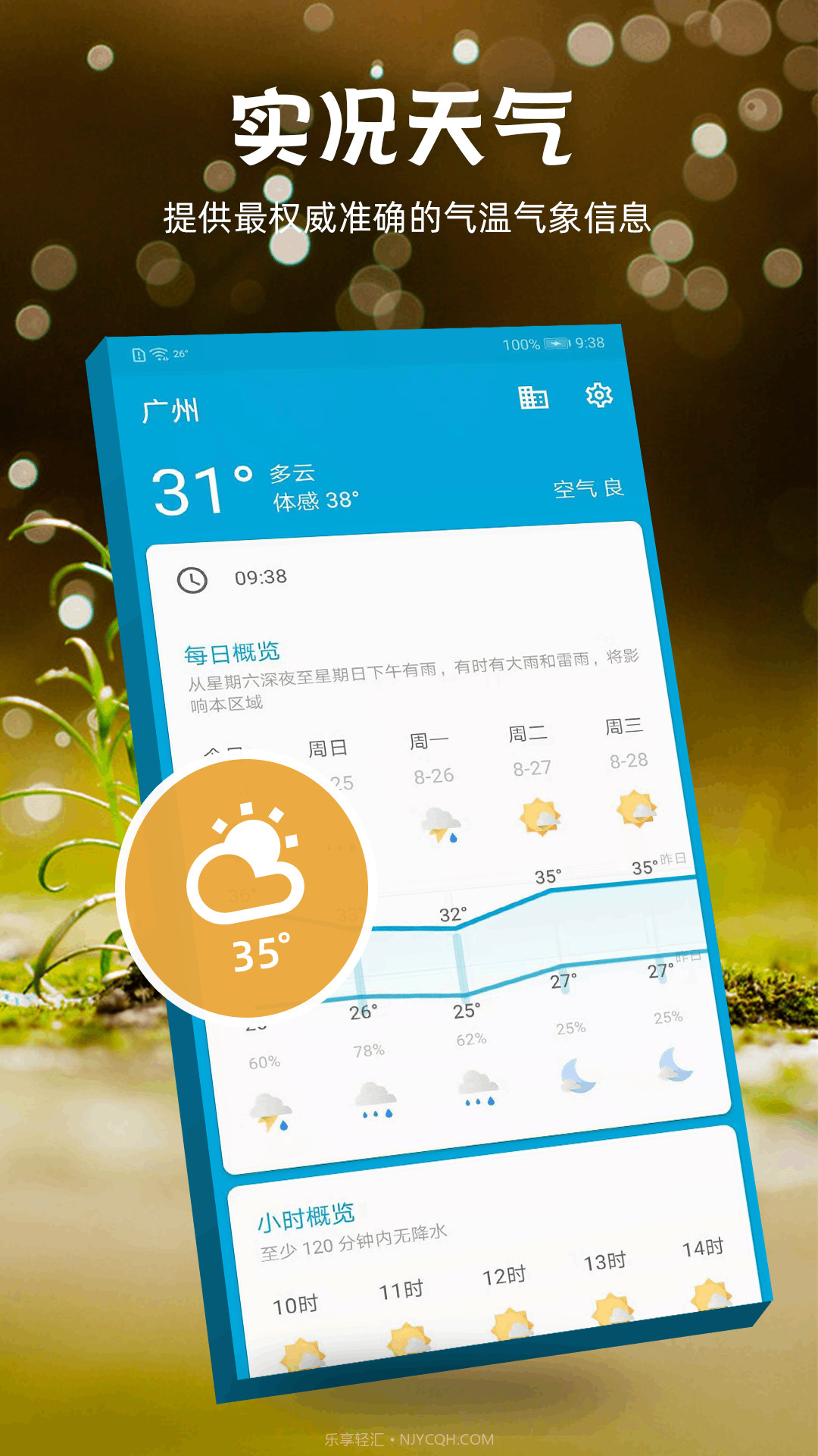 未来15日天气预报截图1 未来15日天气预报截图1