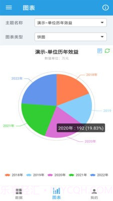 图表生成器截图5 图表生成器截图5