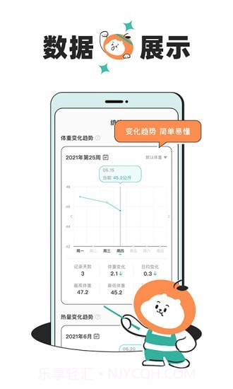 饭橘减肥截图2 饭橘减肥截图2