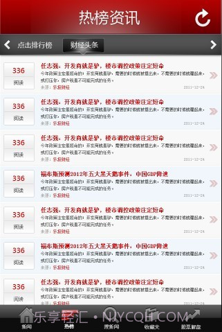 乐投财经早报截图3