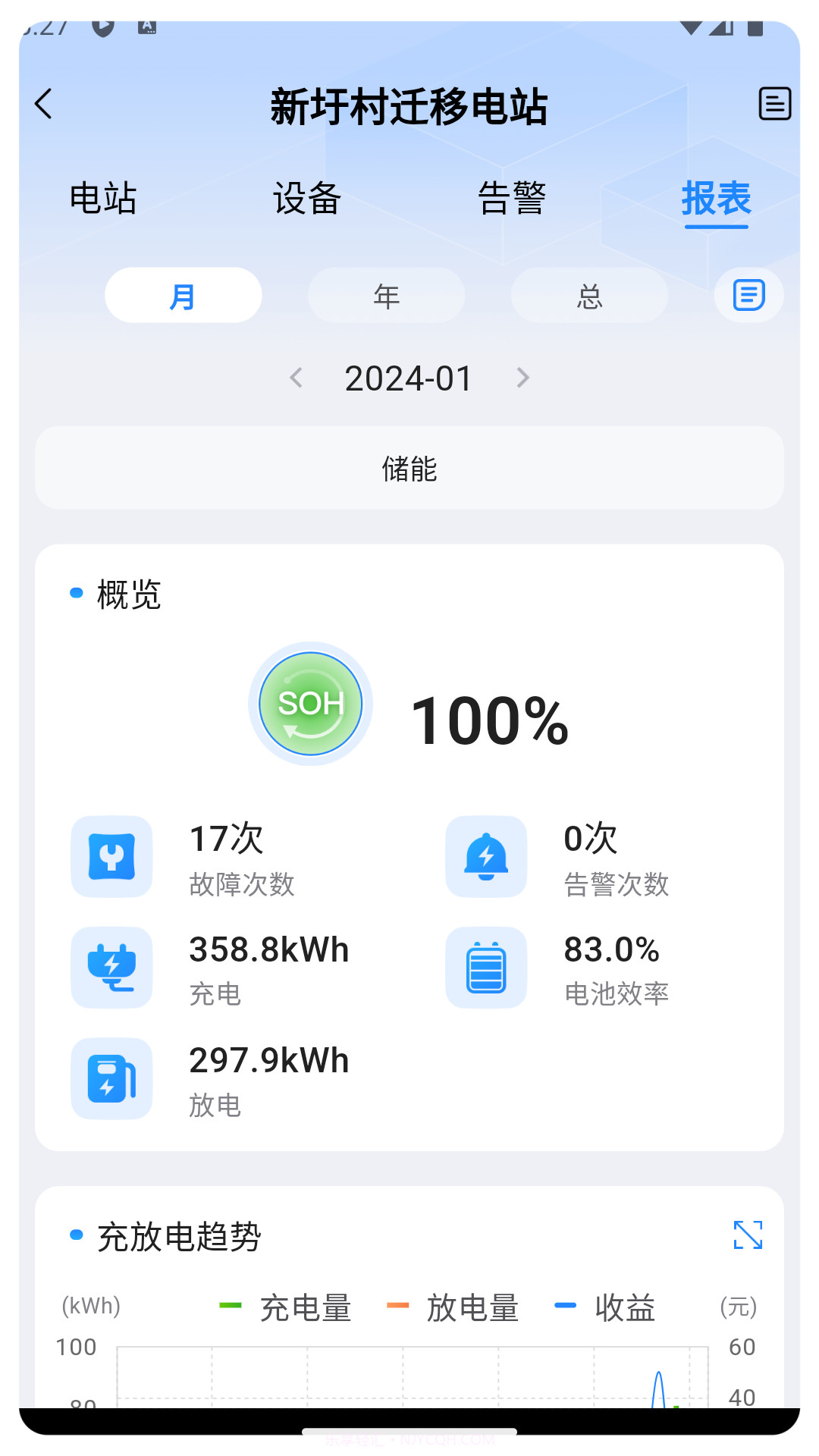 瑞储云视截图4 瑞储云视截图4