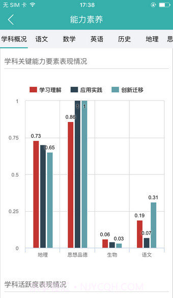 智慧学伴教师版截图3 智慧学伴教师版截图3