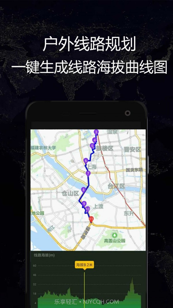 GPS实时海拔截图2 GPS实时海拔截图2