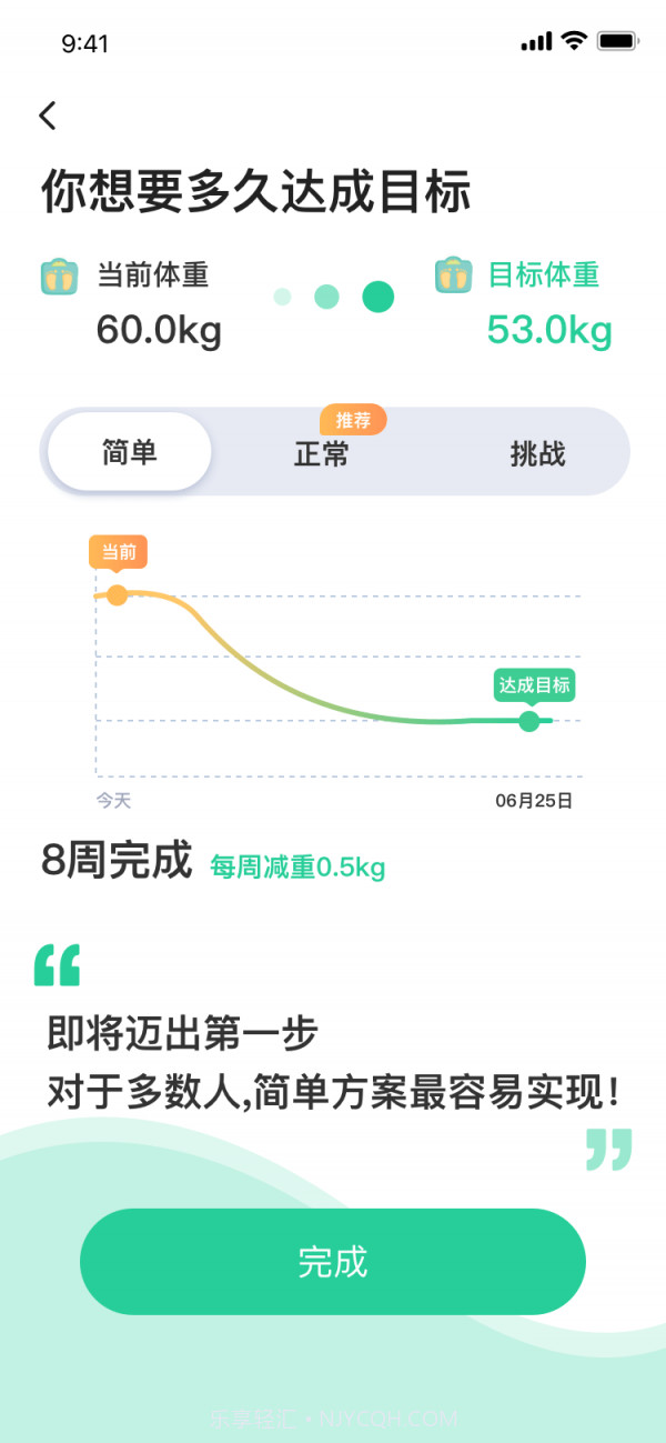 薄荷轻断食截图2 薄荷轻断食截图2