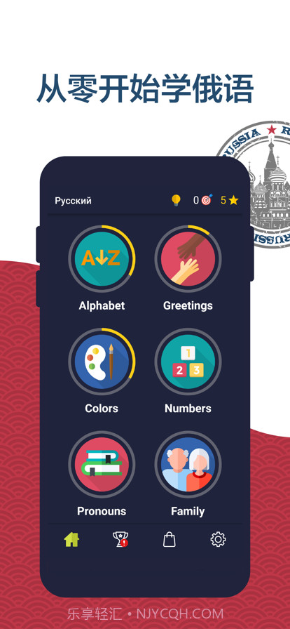 学习俄语截图1 学习俄语截图1