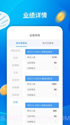 美育合伙人截图4 美育合伙人截图4