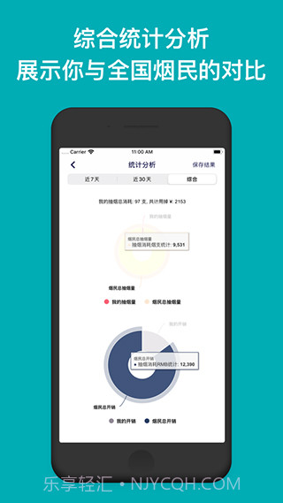 今日抽烟打卡5.0截图1 今日抽烟打卡5.0截图1
