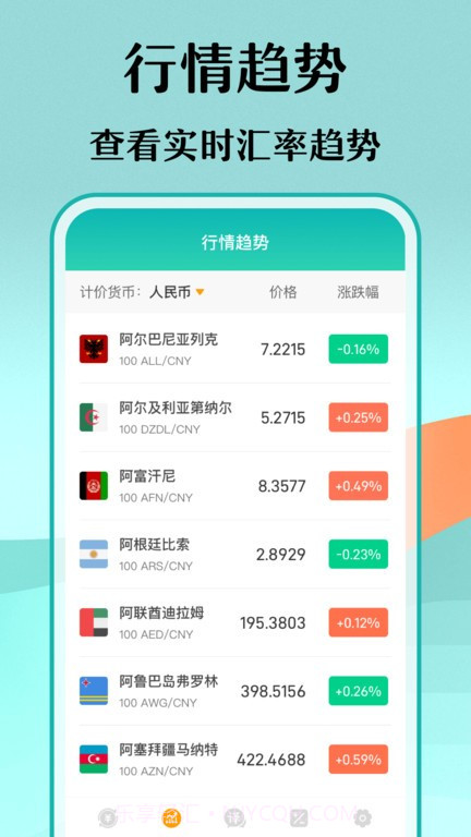 极速汇率换算查询截图2 极速汇率换算查询截图2