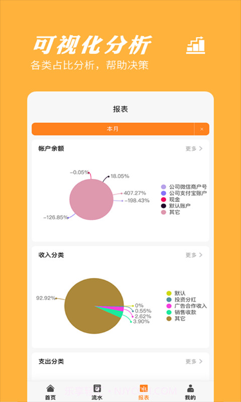 橙子记账通截图4 橙子记账通截图4