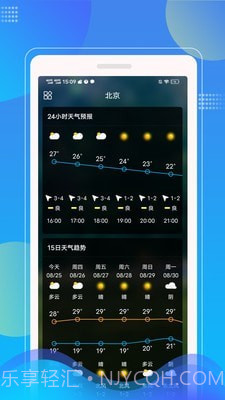 Sunny天气预报截图1 Sunny天气预报截图1