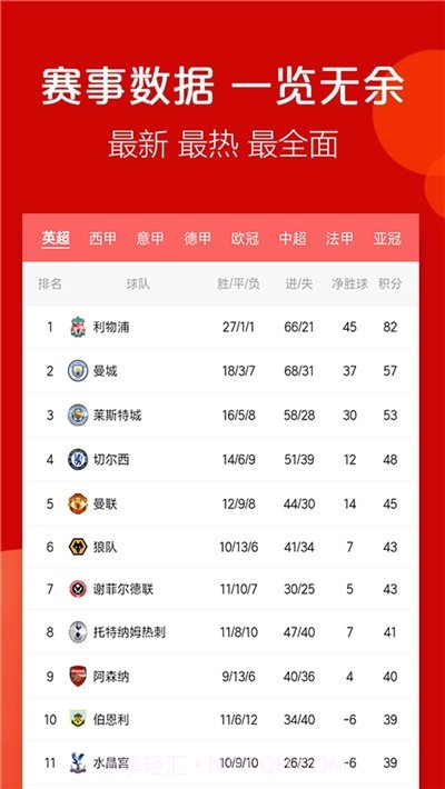 火球体育截图2 火球体育截图2