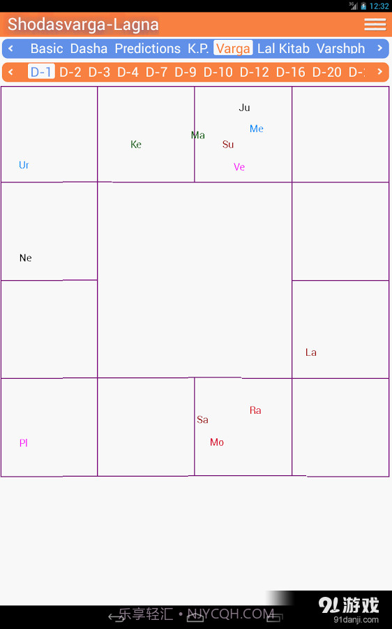 AstroSage Kundli截图6
