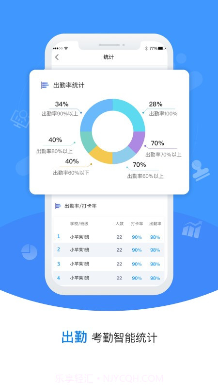 青蓝家园管理版截图2 青蓝家园管理版截图2