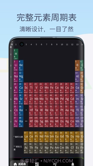 化学元素周期表助手截图5
